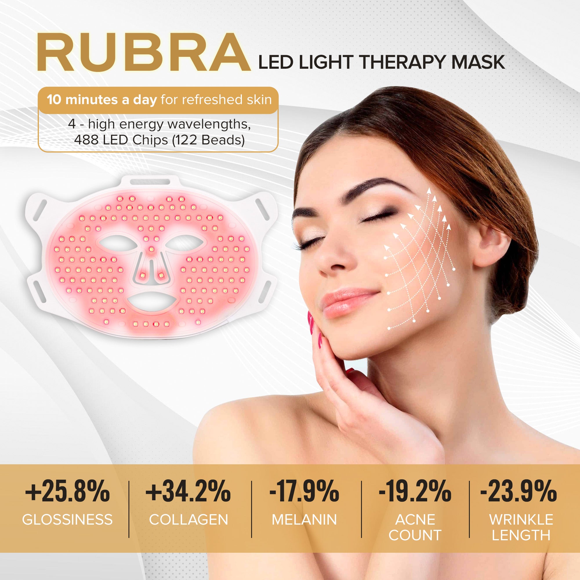 Red Light Therapy Mask for Face