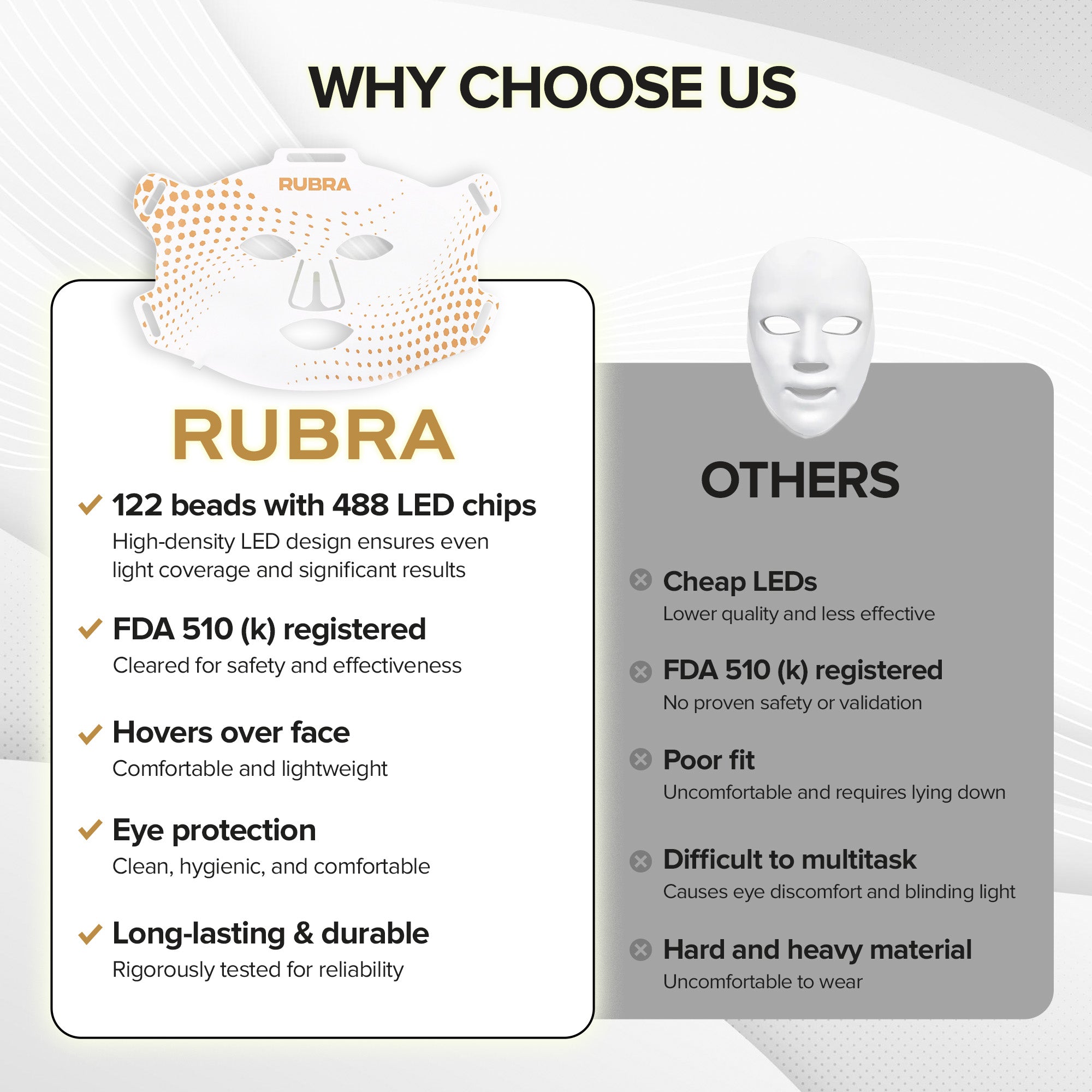 Red Light Therapy Mask for Face
