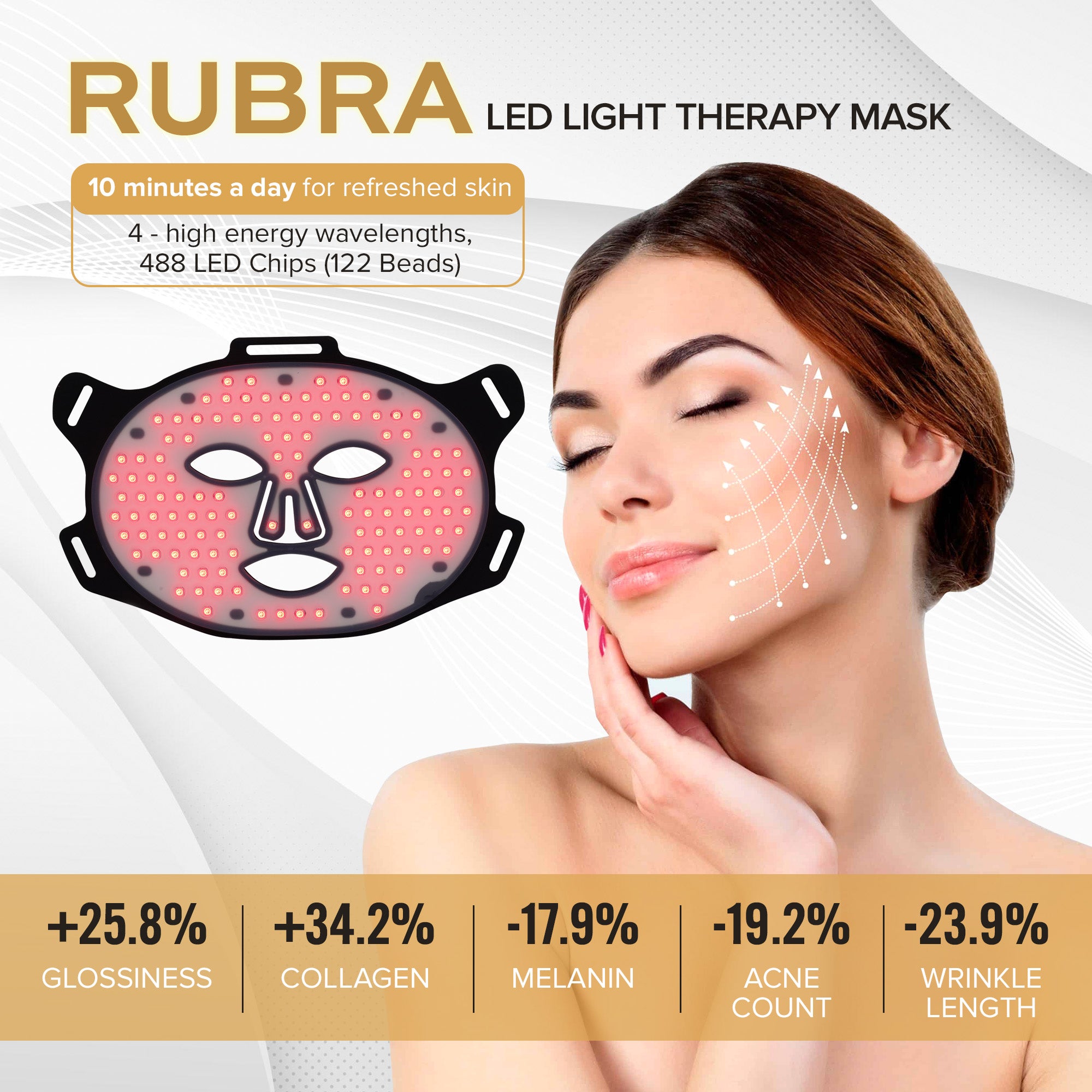 Red Light Therapy Mask for Face