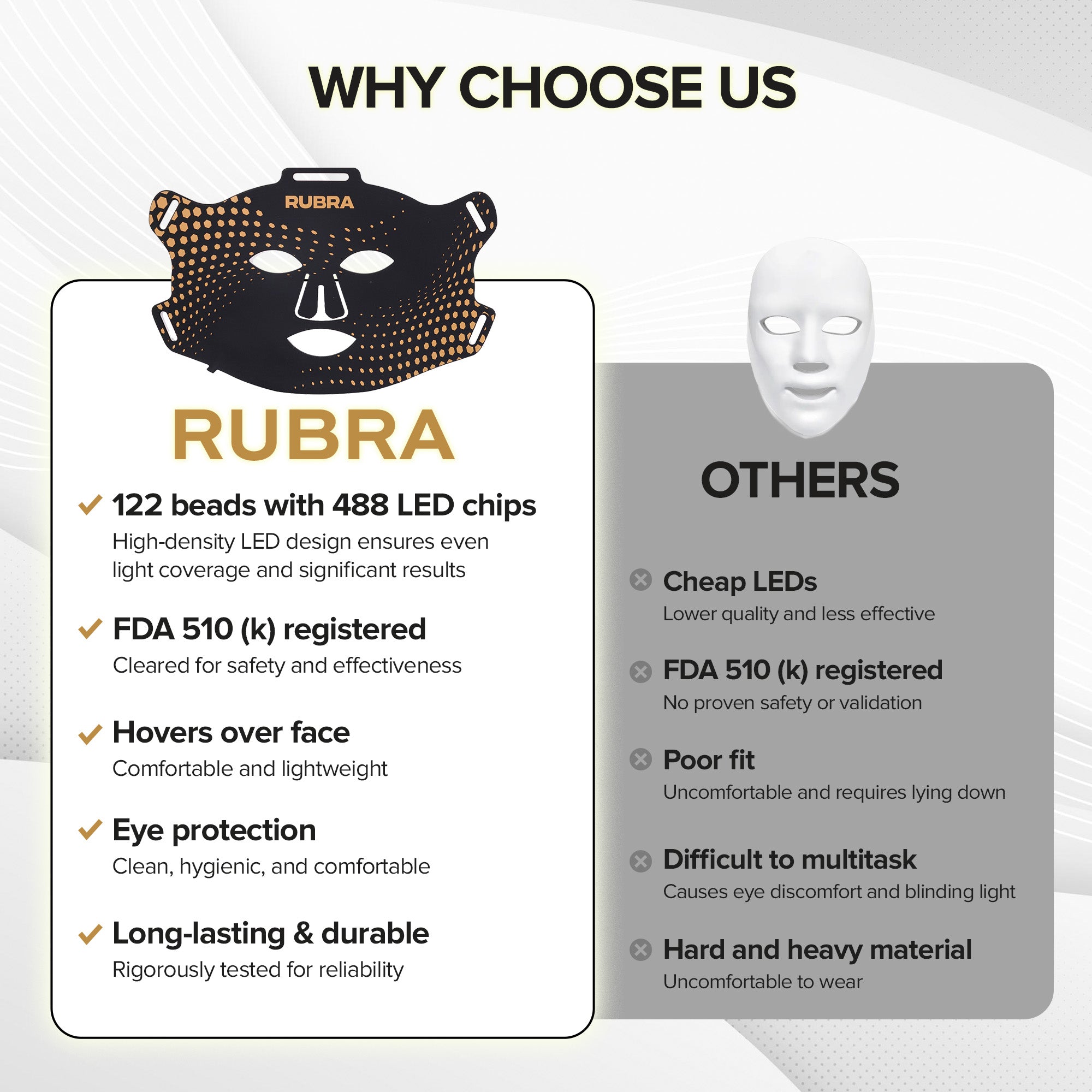 Red Light Therapy Mask for Face